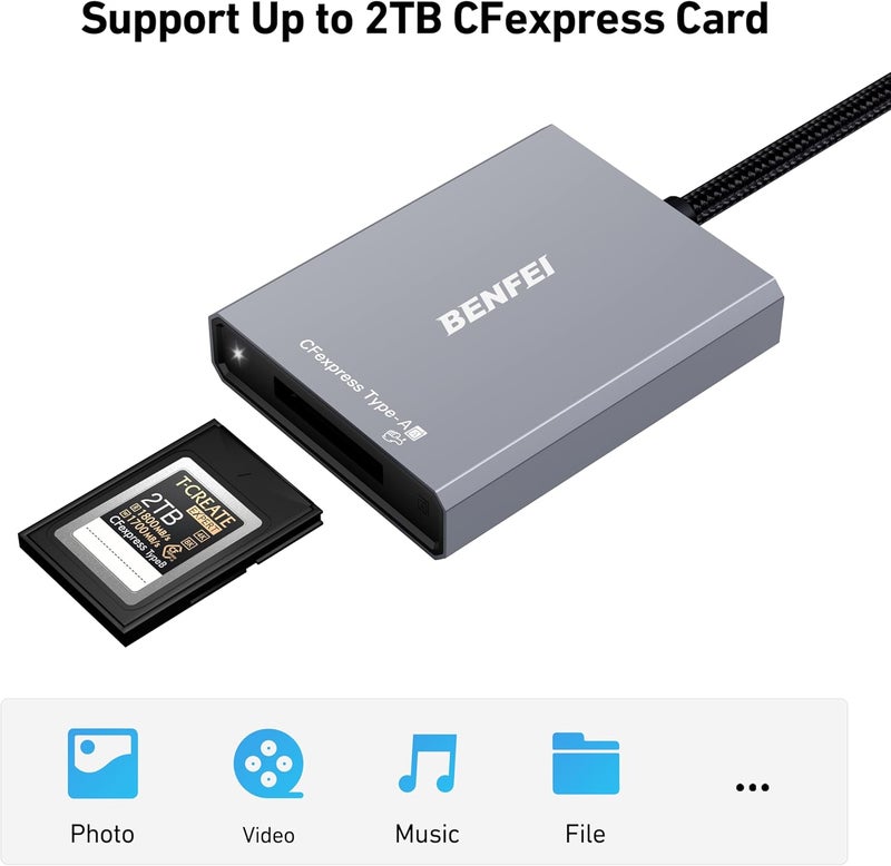 Benfei قارئ بطاقة CFexpress من النوع A مع USB 3.2 (الجيل 2) بسرعة 10Gbps، محول 2 في 1 USB-C وUSB-A، متوافق مع Windows/Mac/Linux/Android - Image 4